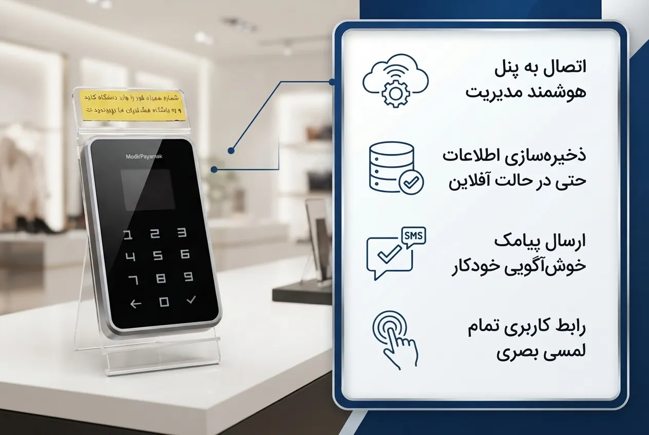 دستگاه ثبت شماره لمسی مدیر پیامک